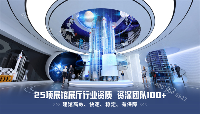 二、展館設(shè)計需要多少錢？